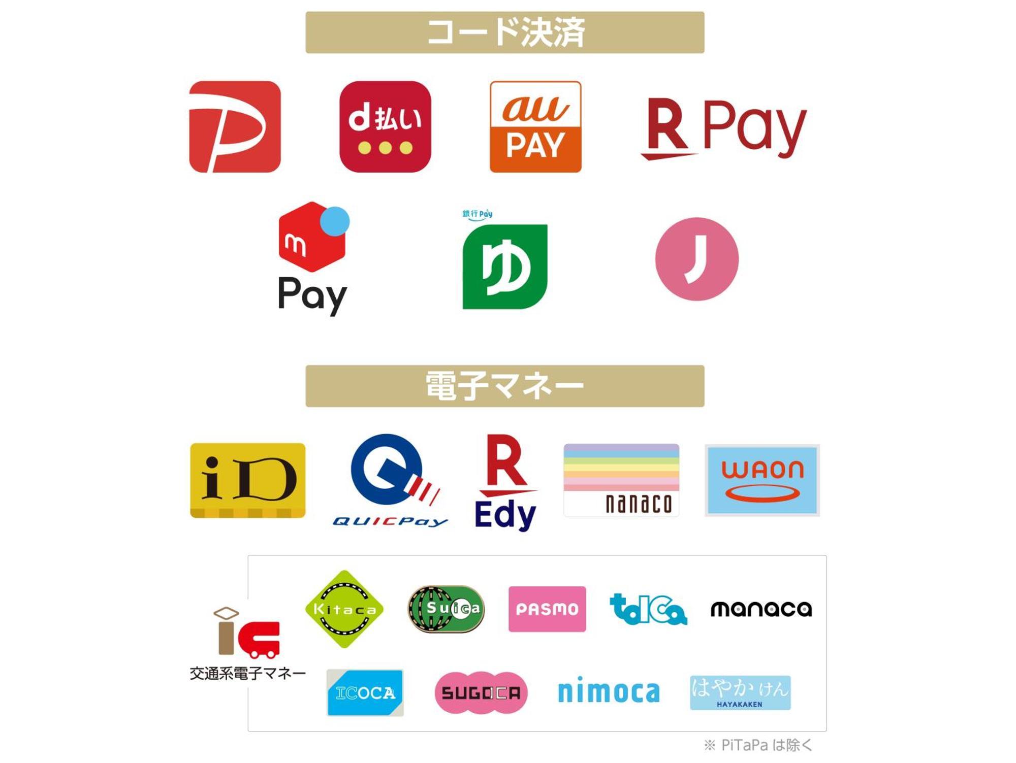 Apa Hotel Nagoya Sakae Экстерьер фото